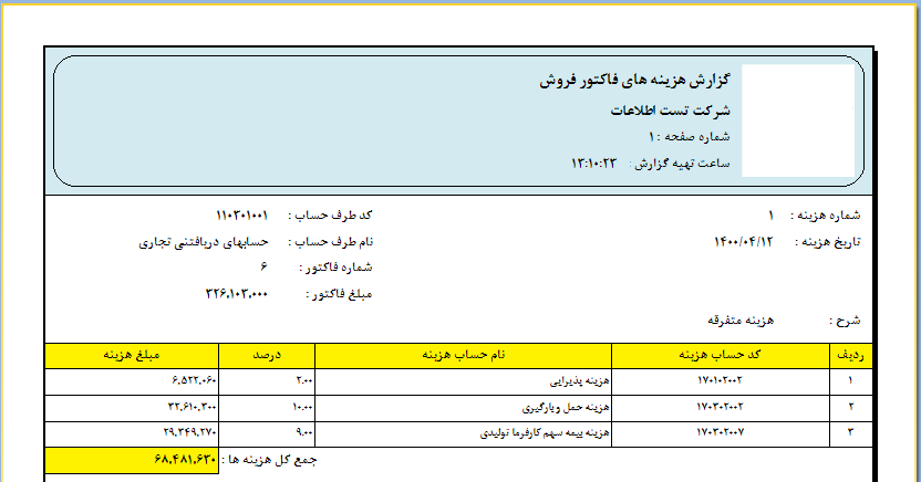 کاربرگ 6020