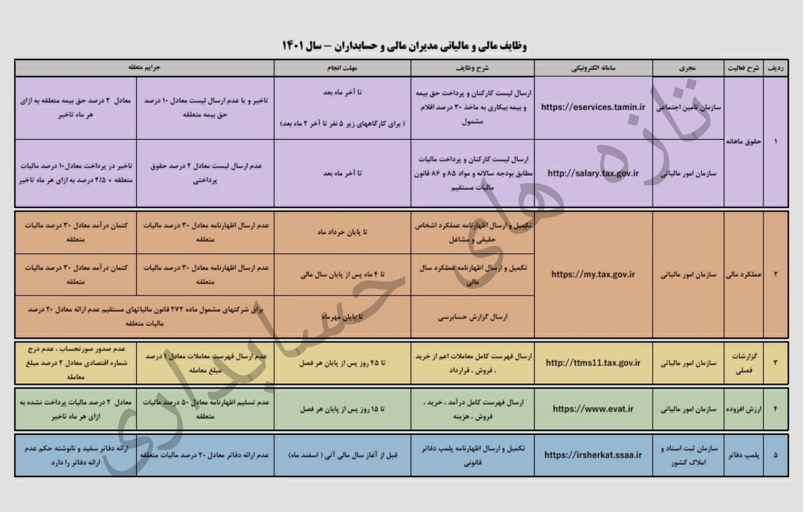 تقویم مالیاتی