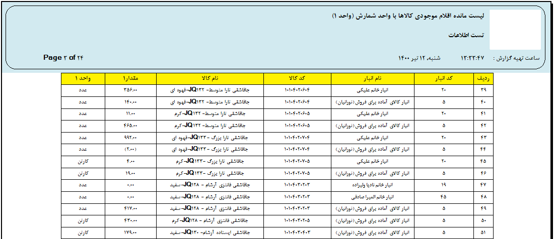 اقلام موجوری