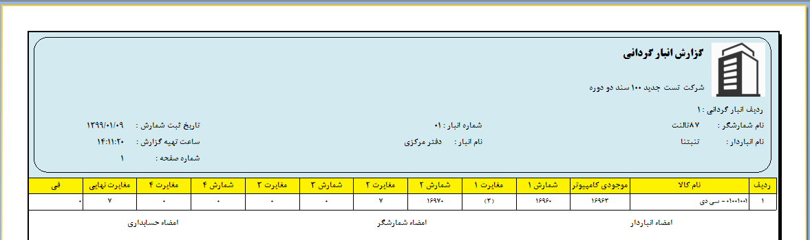 انبارگردانی