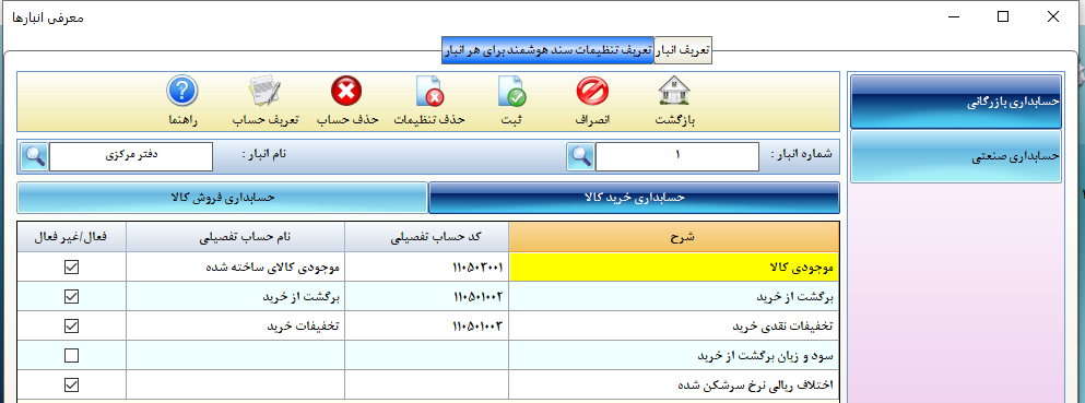 تعریف انبار