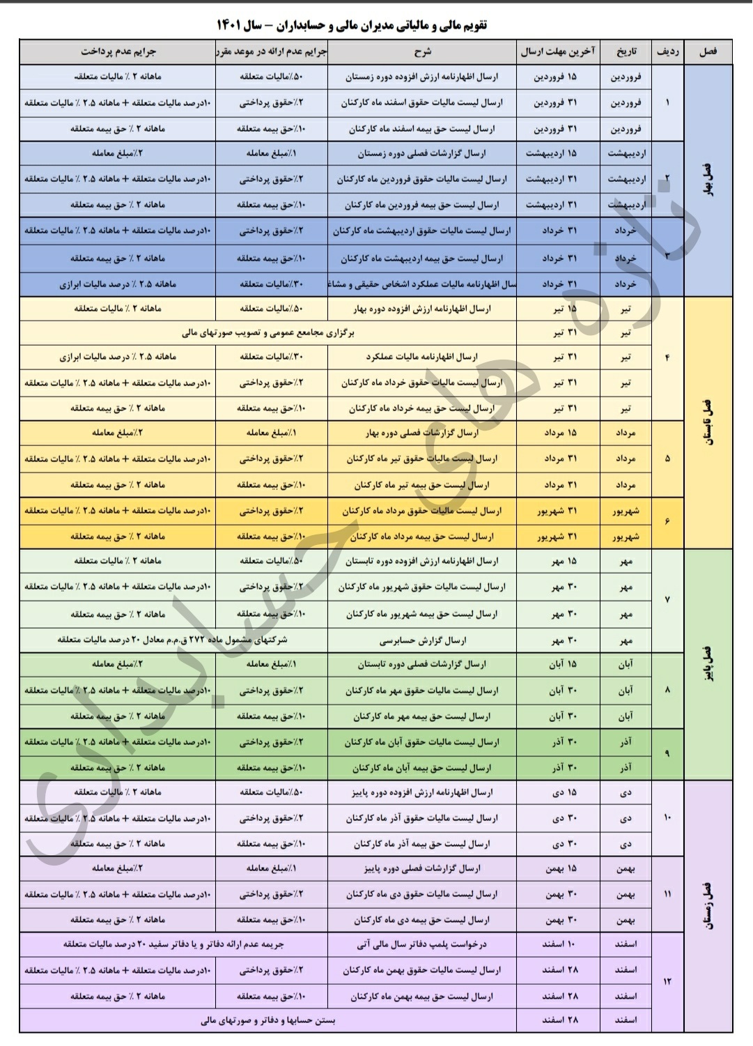 تقویم حسابداری