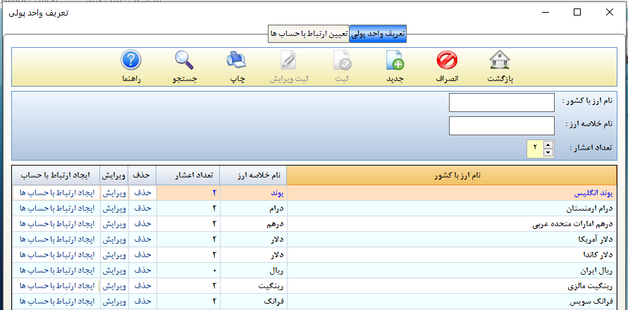 تعریف واحد پول