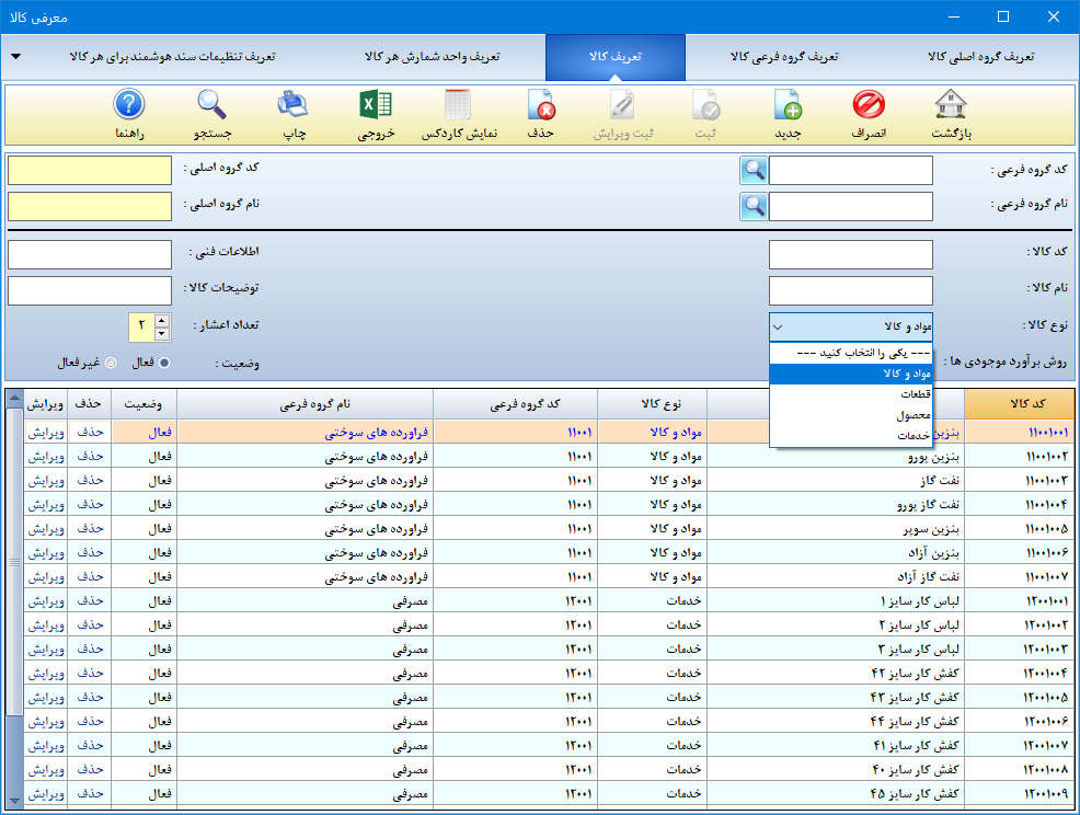 سود خالص از فروش