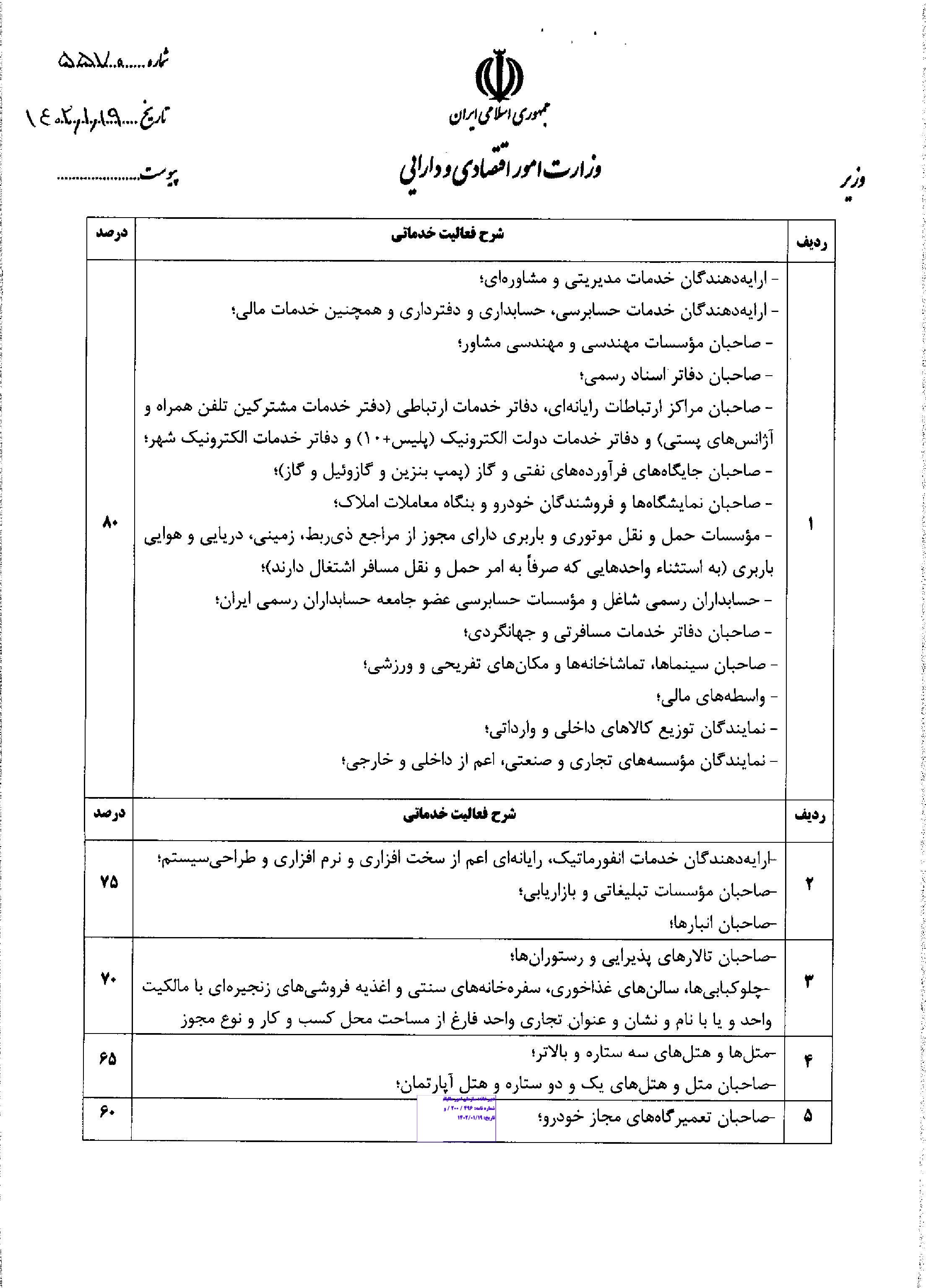 نرم افزار حسابداری