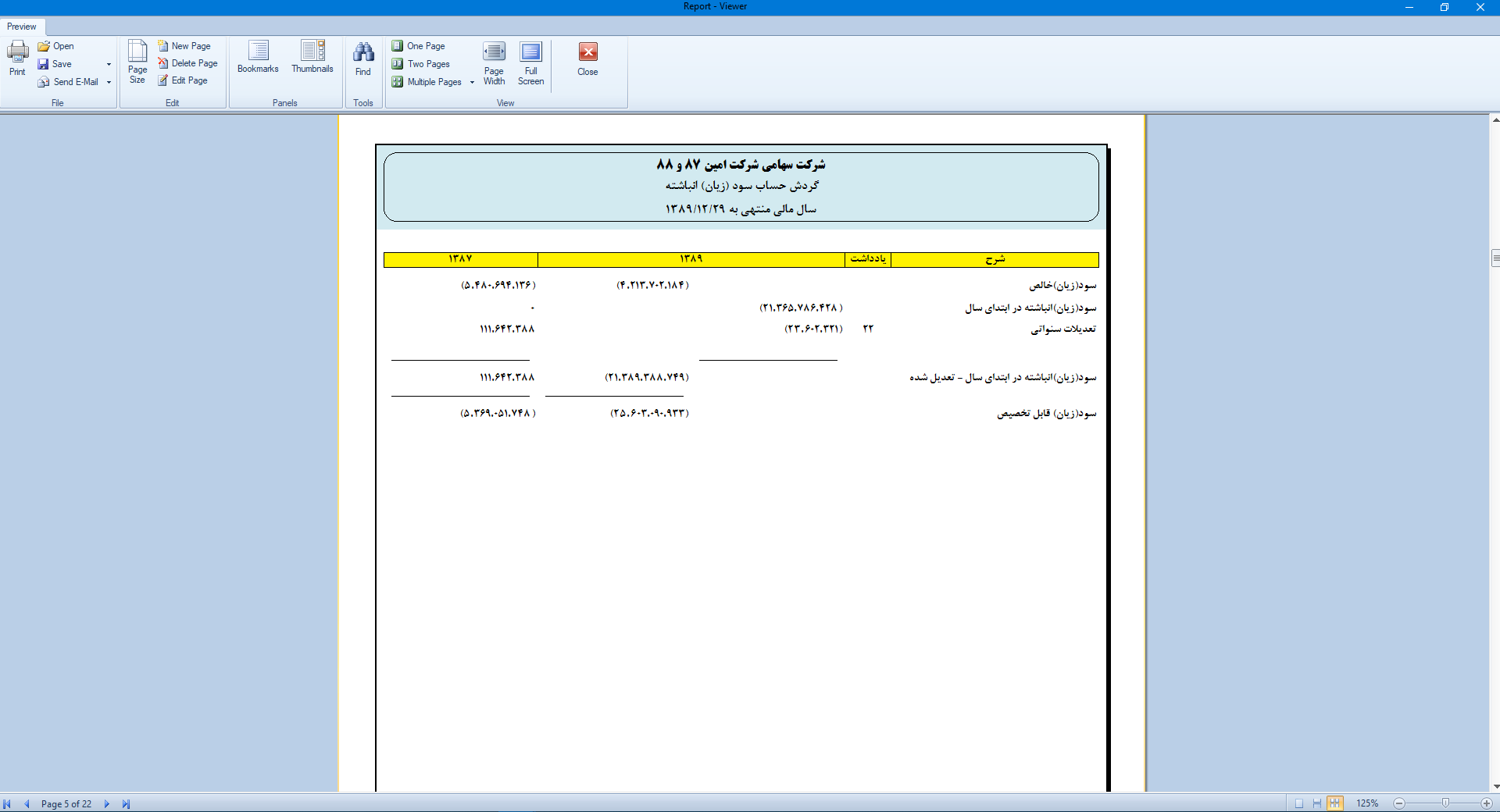 گردش حساب سود و زیان انباشته