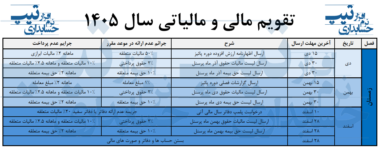 تقویم مالی و مالیاتی 1405