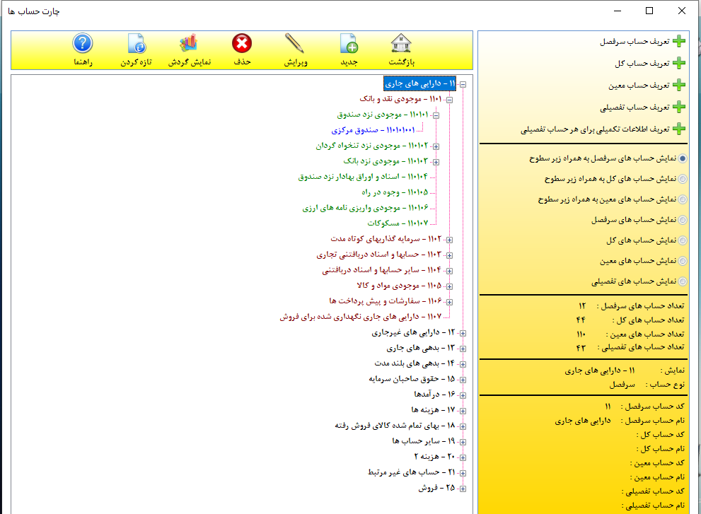 چارت حساب ها