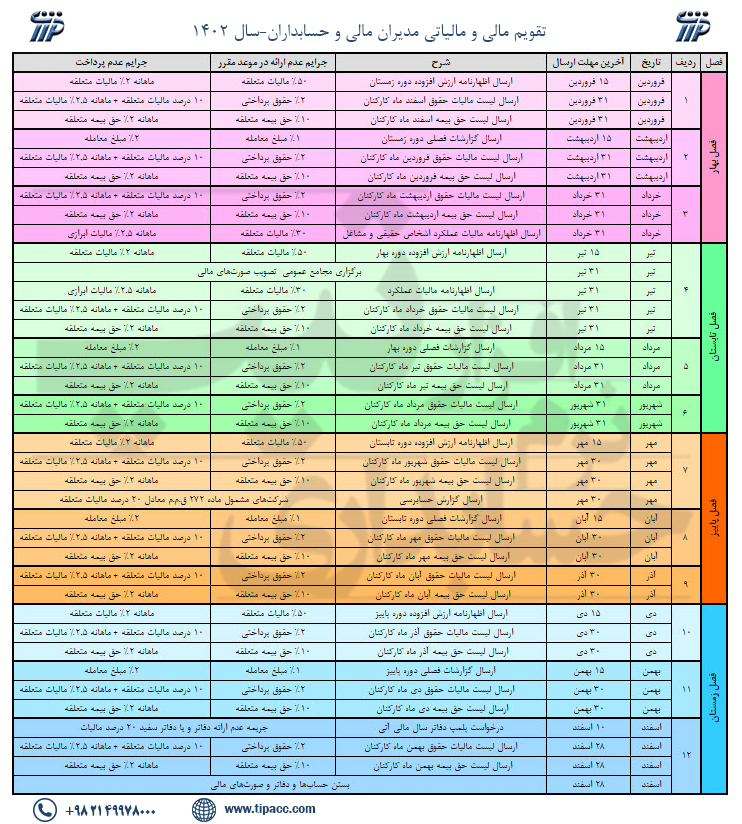 تقویم مالی و مالیاتی