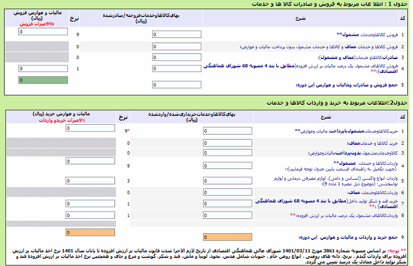 اظهارنامه