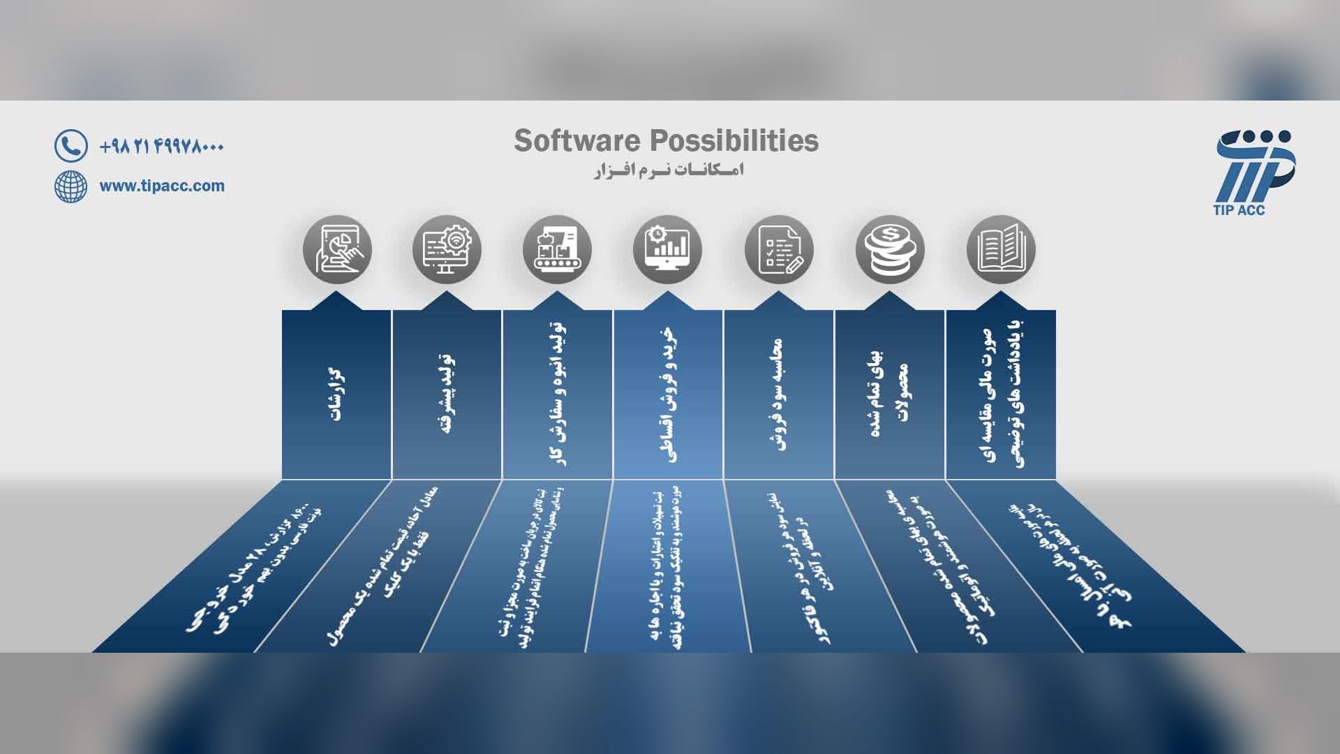 نرم‌افزار حسابداری تیپ