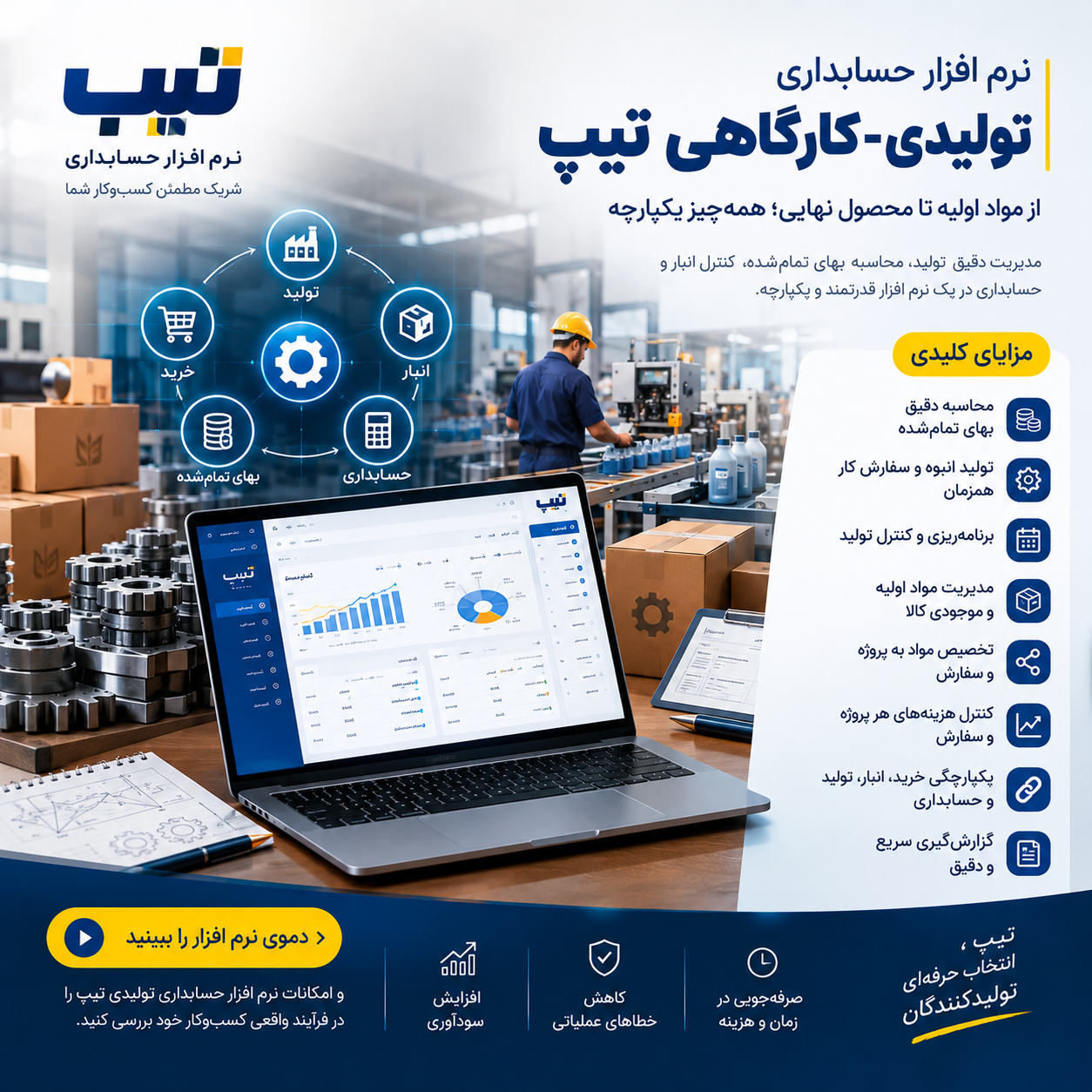 نرم افزار حسابداری تولیدی- کارگاهی