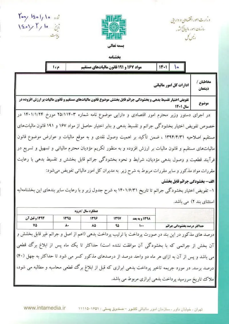 صفحهٔ اولِ پیوست: تصویر اصل.pdf