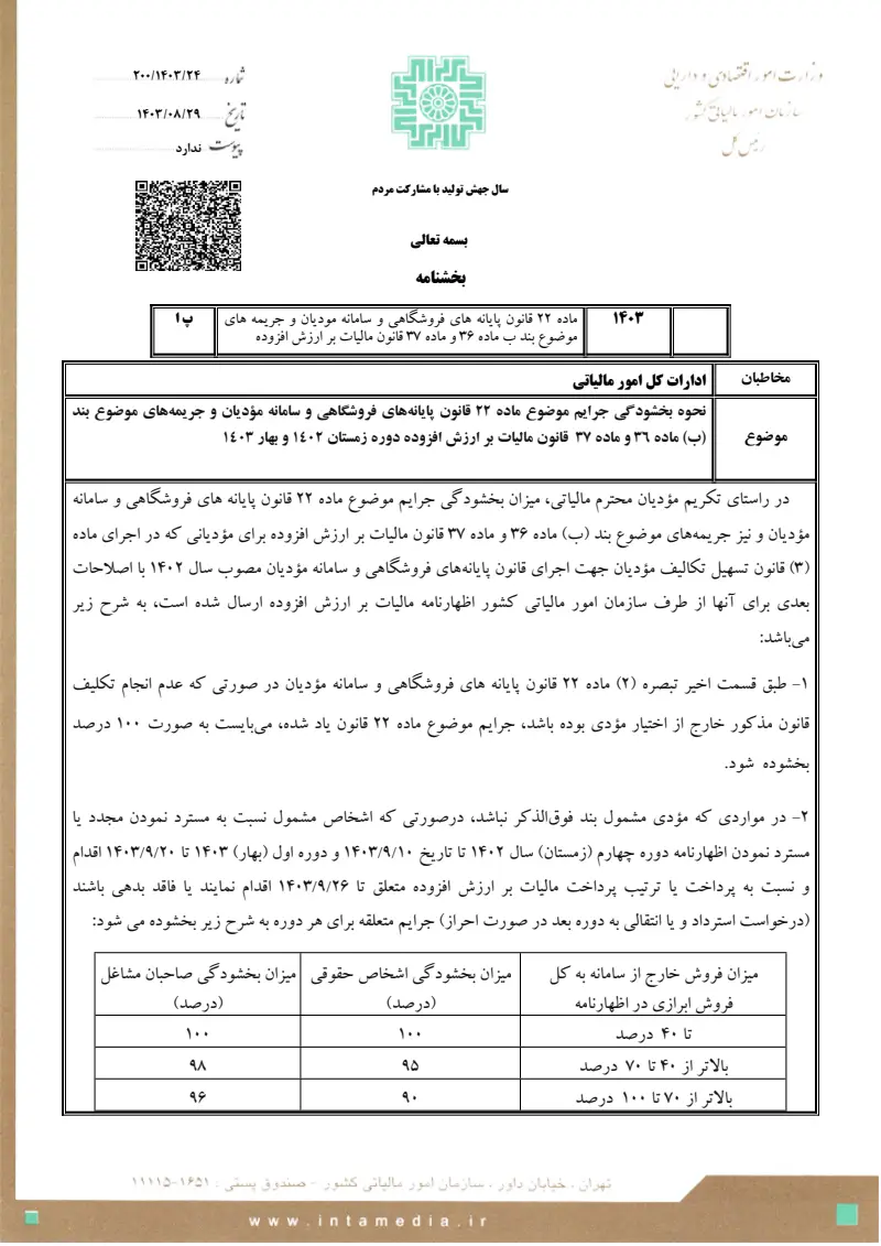 صفحهٔ اولِ پیوست: تصویر اصل.pdf