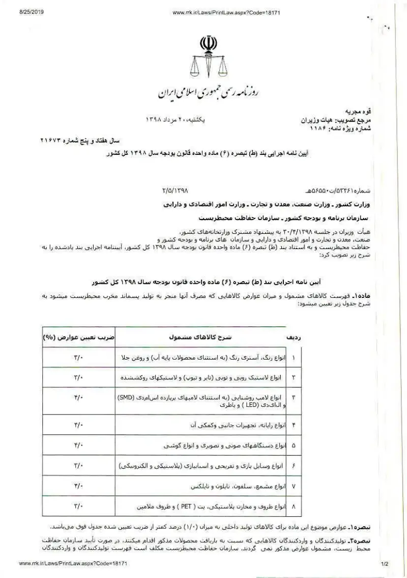 صفحهٔ اولِ پیوست: هیات وزیران-۵۳۴۶۱.pdf