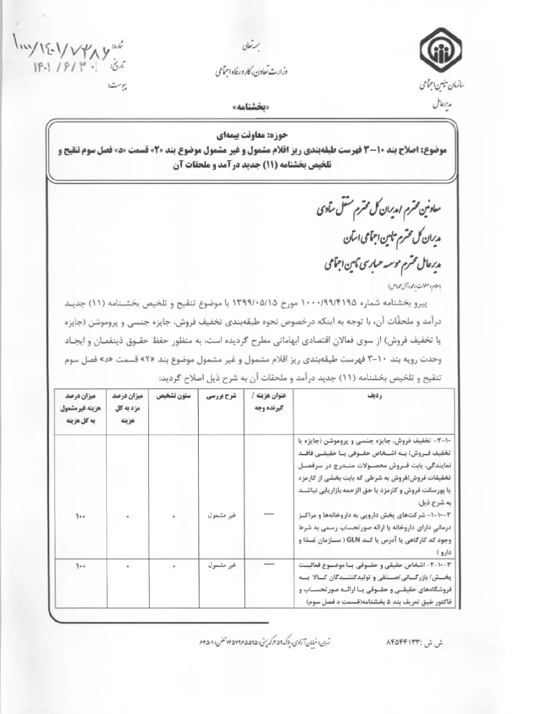 صفحهٔ اولِ پیوست: پیوست بخشنامه اصلاح بند ۱۰-۳ فهرست طبقه بندی ریز اقلام مشمول و غیر مشمول موضوع بند «۲» قسمت «د» فصل سوم تنقیح و تلخیص بخشنامه (۱۱) جدید درآمد و ملحقات آن (۱.pdf