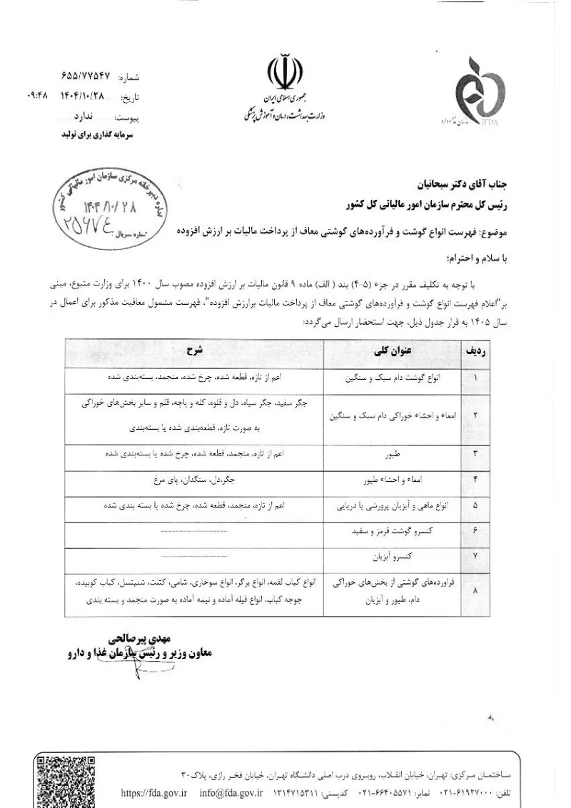 صفحهٔ اولِ پیوست: تصویر اصل.pdf