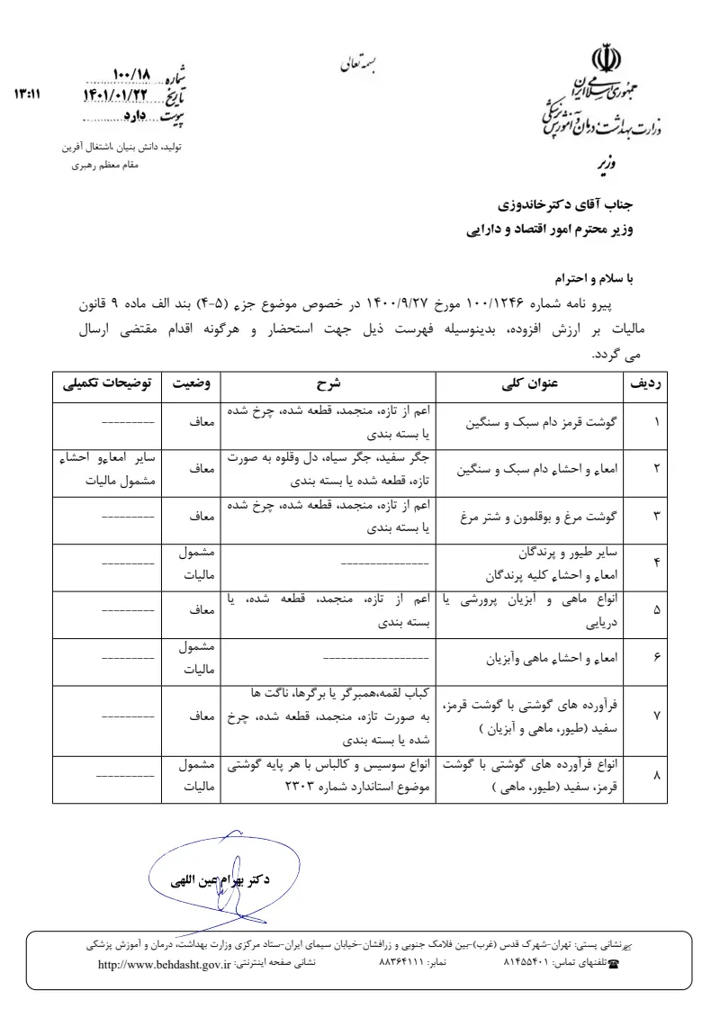 صفحهٔ اولِ پیوست: پیوست شماره 2.pdf