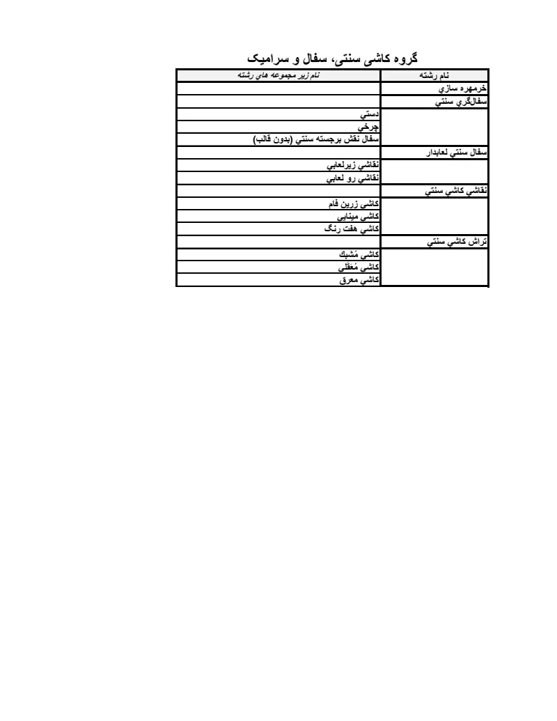 صفحهٔ اولِ پیوست: پیوست1.pdf