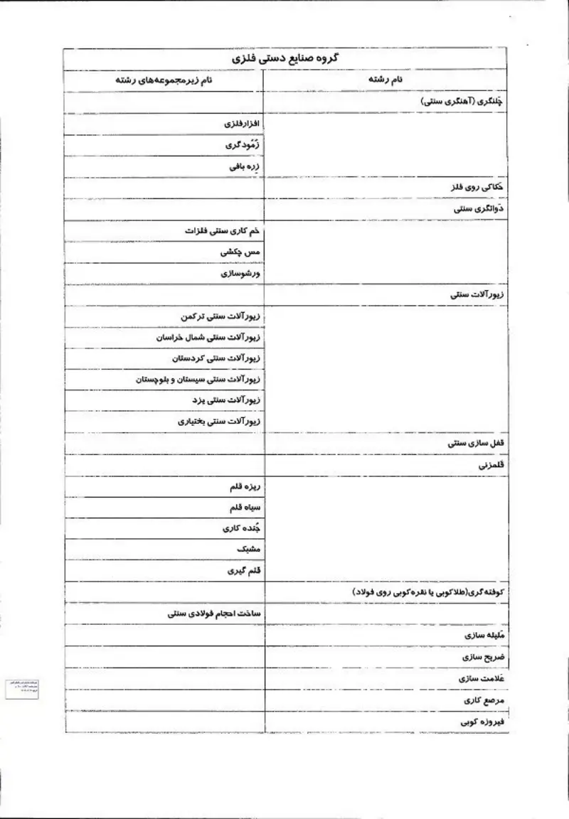 صفحهٔ اولِ پیوست: پیوست2.pdf