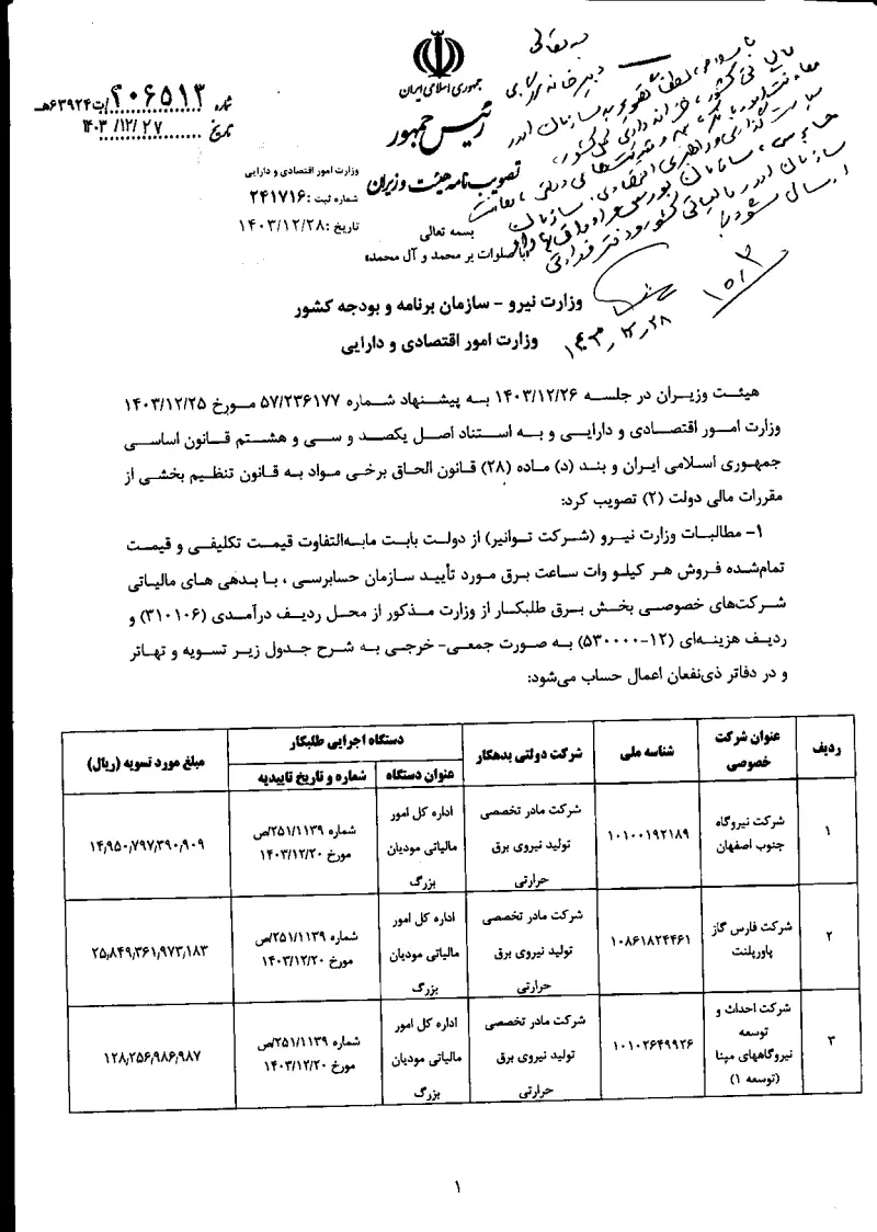 صفحهٔ اولِ پیوست: تصویر اصل.pdf