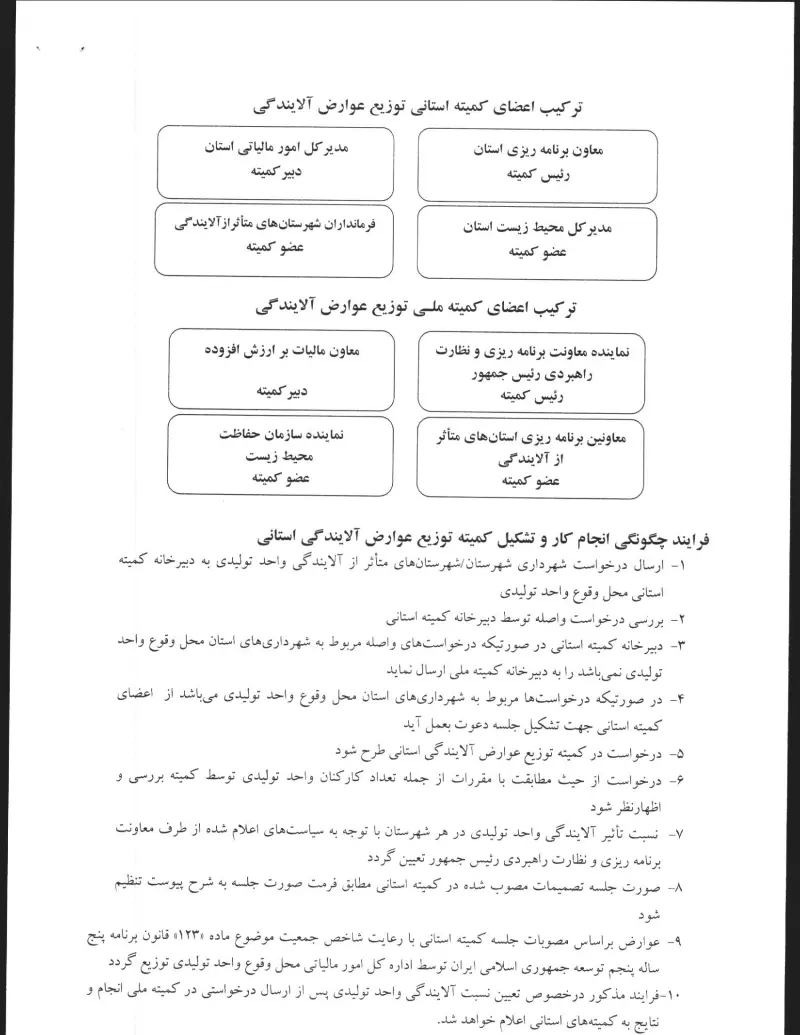 صفحهٔ اولِ پیوست: جدول ترکیب اعضای کمیته استانی توزیع عوارض آلایندگی.pdf