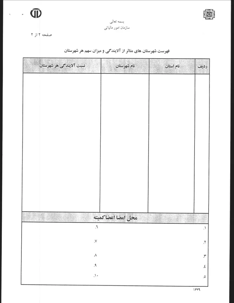 صفحهٔ اولِ پیوست: جدول فهرست شهرستان‌های متاثر از آلایندگی و میزان سهم هر شهرستان.pdf