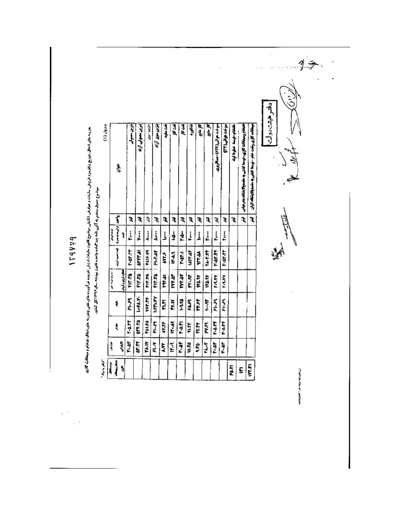 صفحهٔ اولِ پیوست: پیوست.pdf