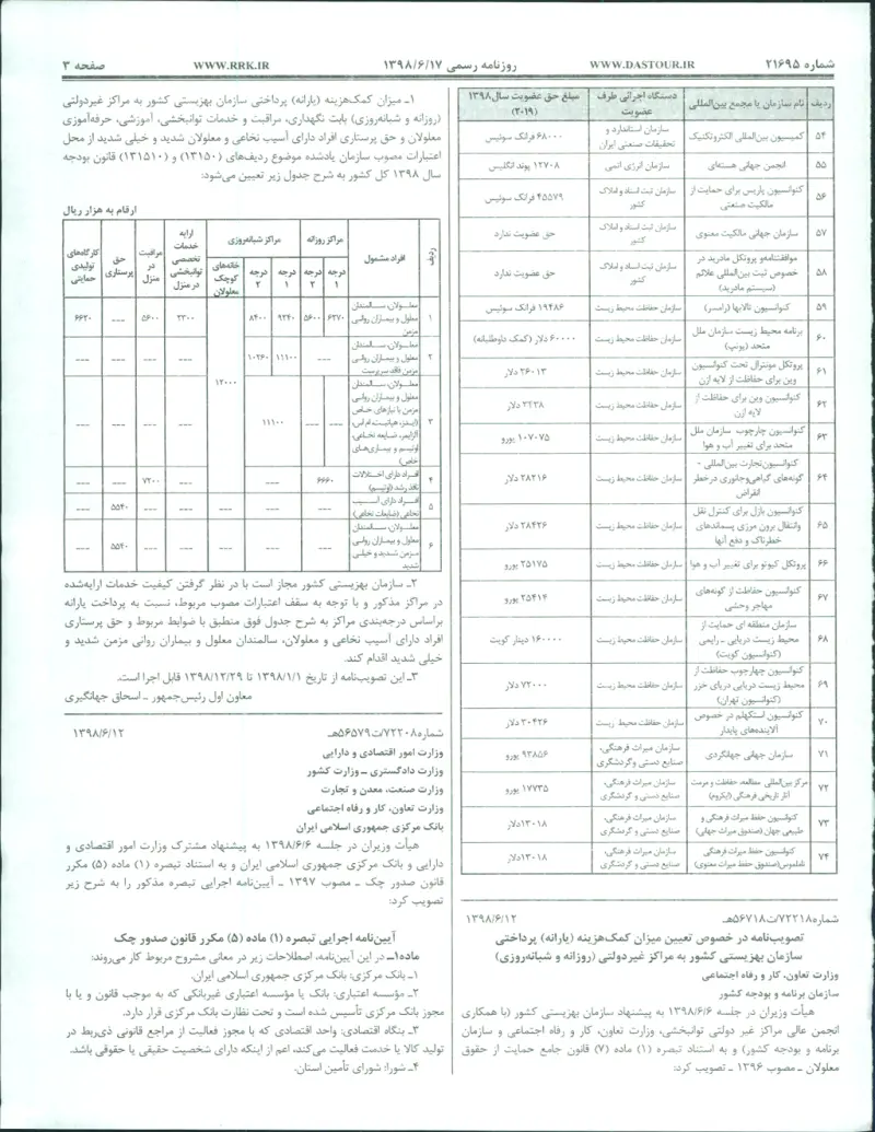 صفحهٔ اولِ پیوست: تصویر اصل.pdf