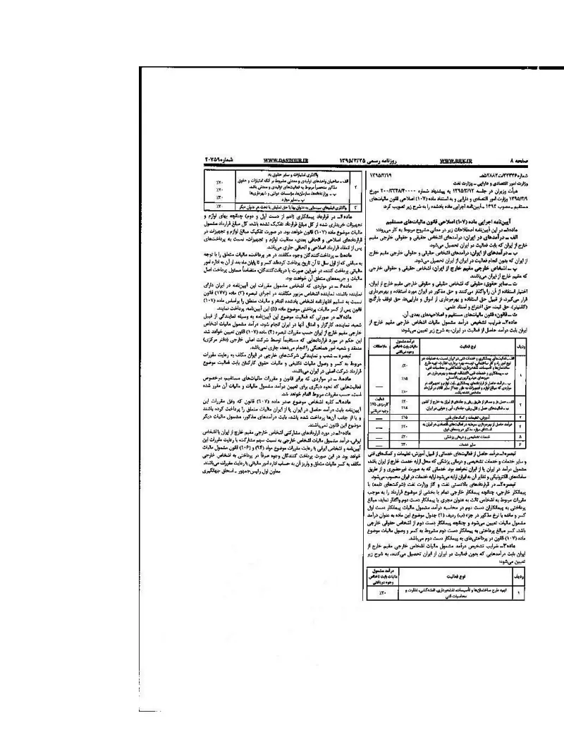 صفحهٔ اولِ پیوست: هیات وزیران-32336.pdf