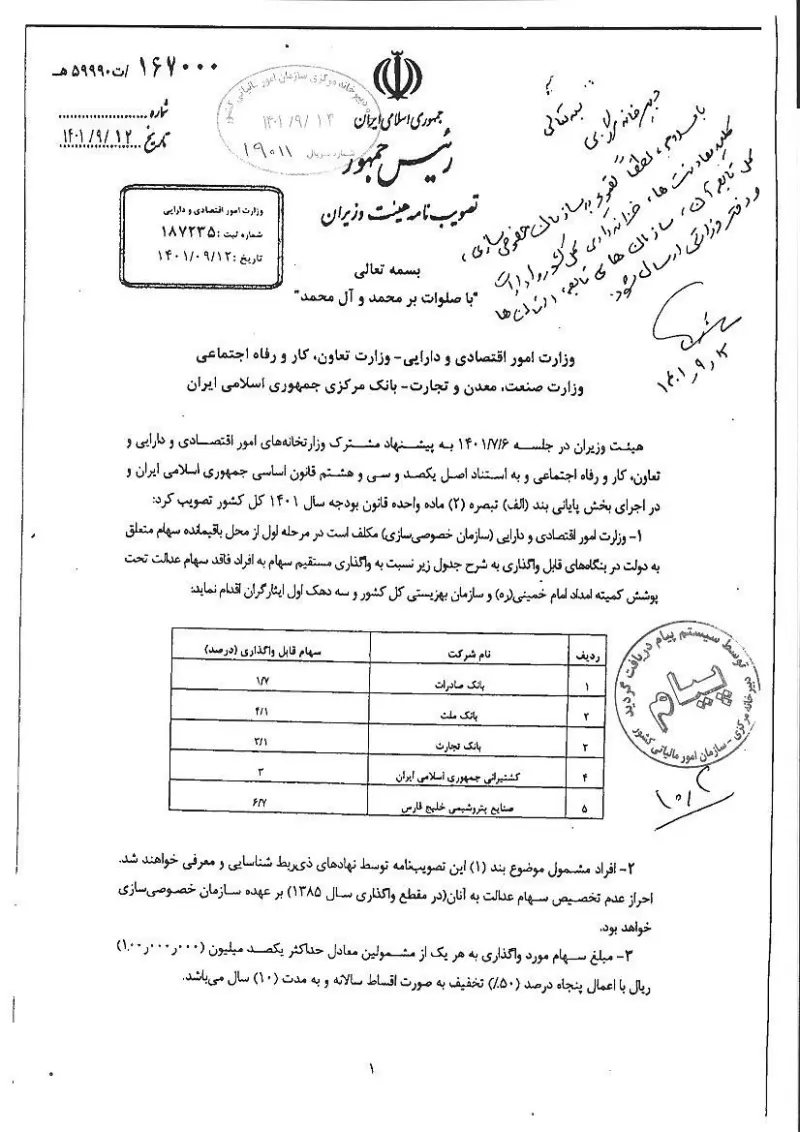 صفحهٔ اولِ پیوست: هیئت وزیران-167000.pdf