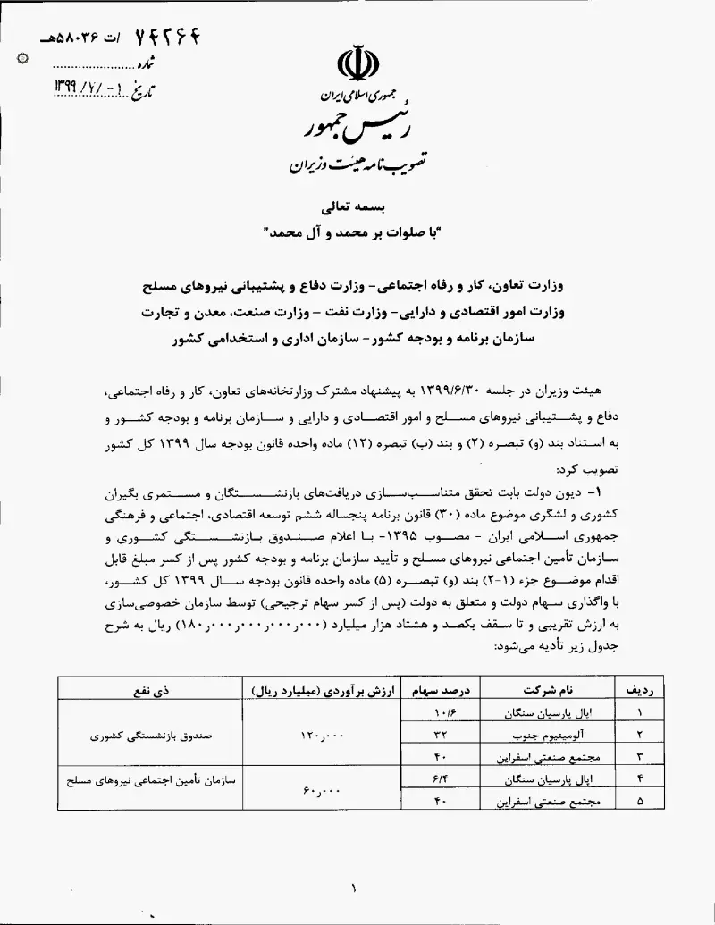 صفحهٔ اولِ پیوست: تصویر اصل.pdf