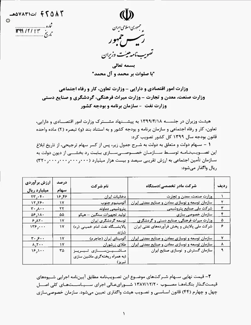 صفحهٔ اولِ پیوست: تصویر اصل.pdf