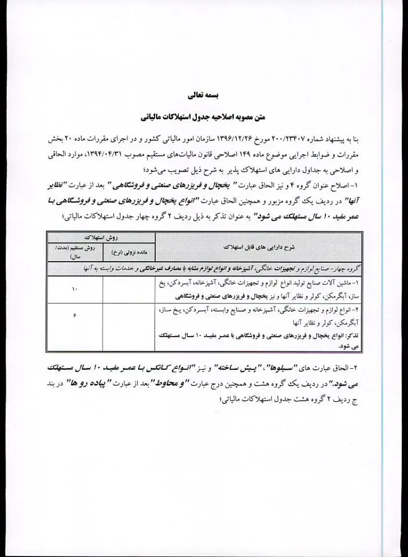 صفحهٔ اولِ پیوست: پیوست شماره 3.pdf