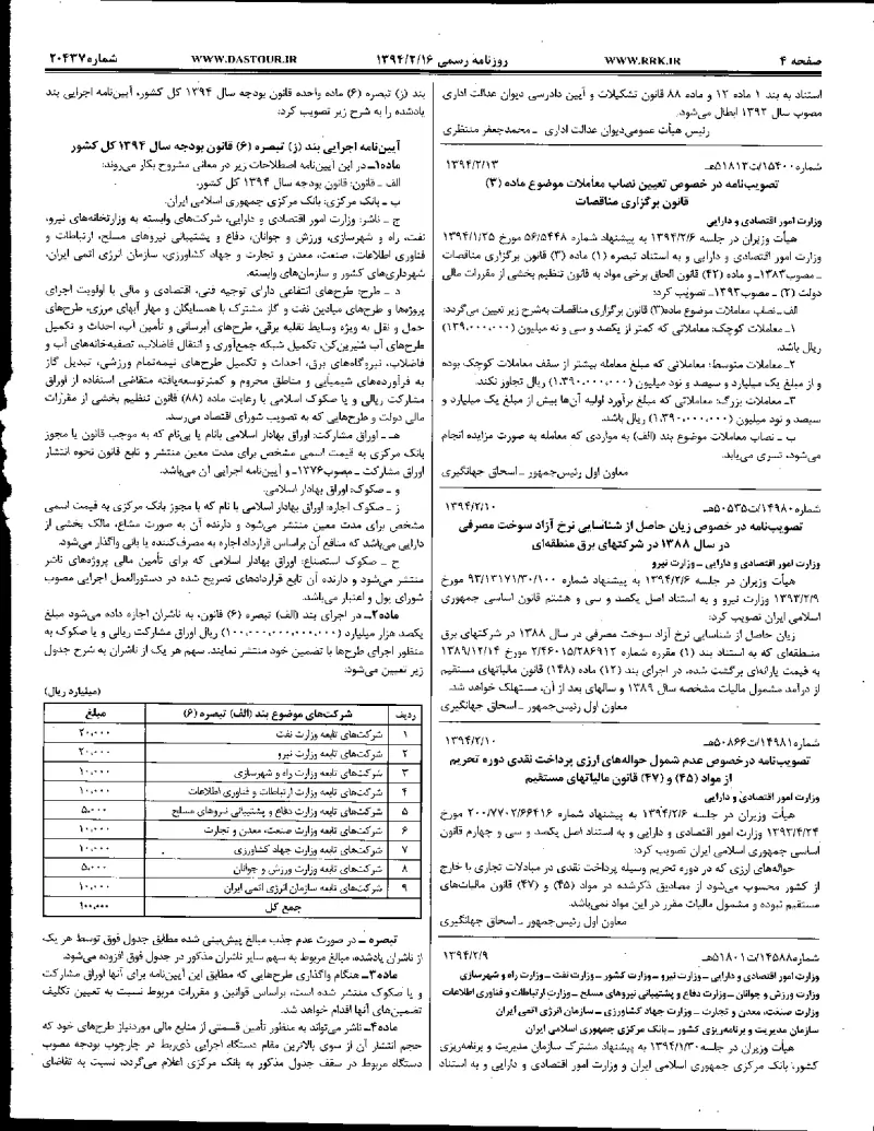 صفحهٔ اولِ پیوست: تصویر اصل.pdf