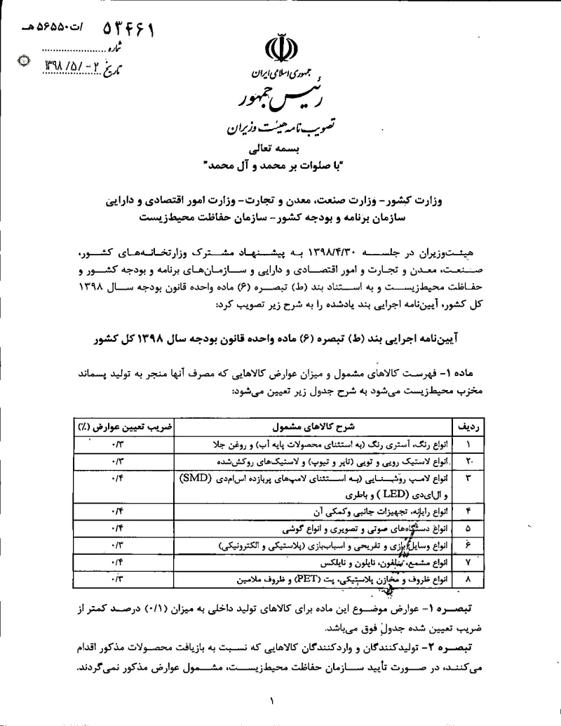 صفحهٔ اولِ پیوست: تصویر اصل.pdf