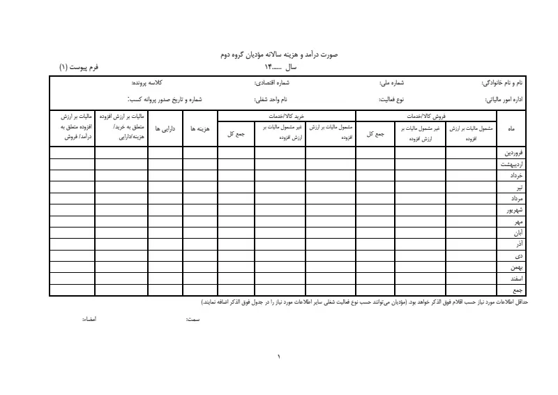 صفحهٔ اولِ پیوست: پیوست شماره ۲.pdf