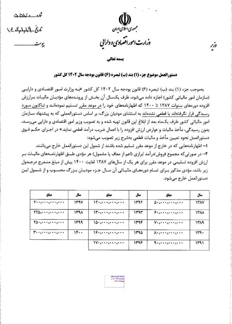 صفحهٔ اولِ پیوست: وزیر-۵۵۷۰.pdf