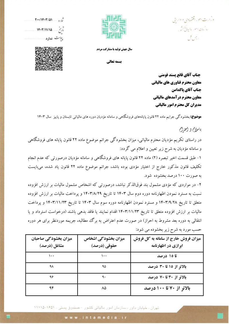صفحهٔ اولِ پیوست: تصویر اصل.pdf